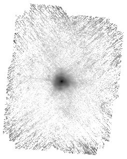 IRSA Image