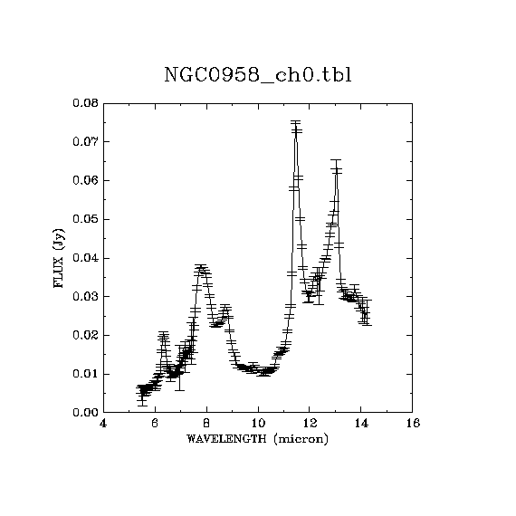 IRSA Image