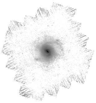 IRSA Image