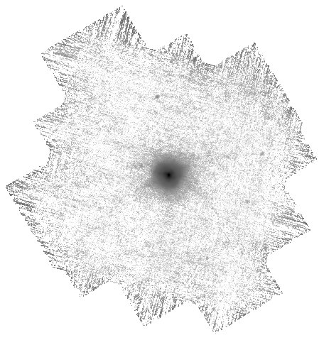 IRSA Image