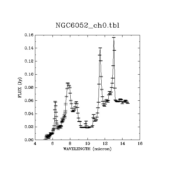 IRSA Image