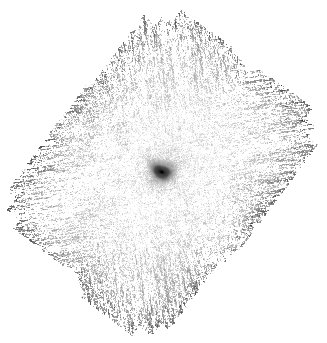 IRSA Image